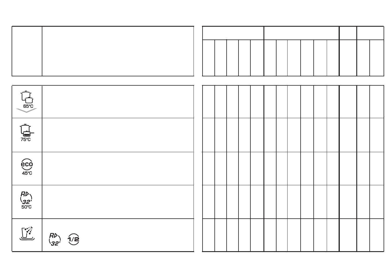 Candy CDF 625 A - S User Manual | Page 42 / 73