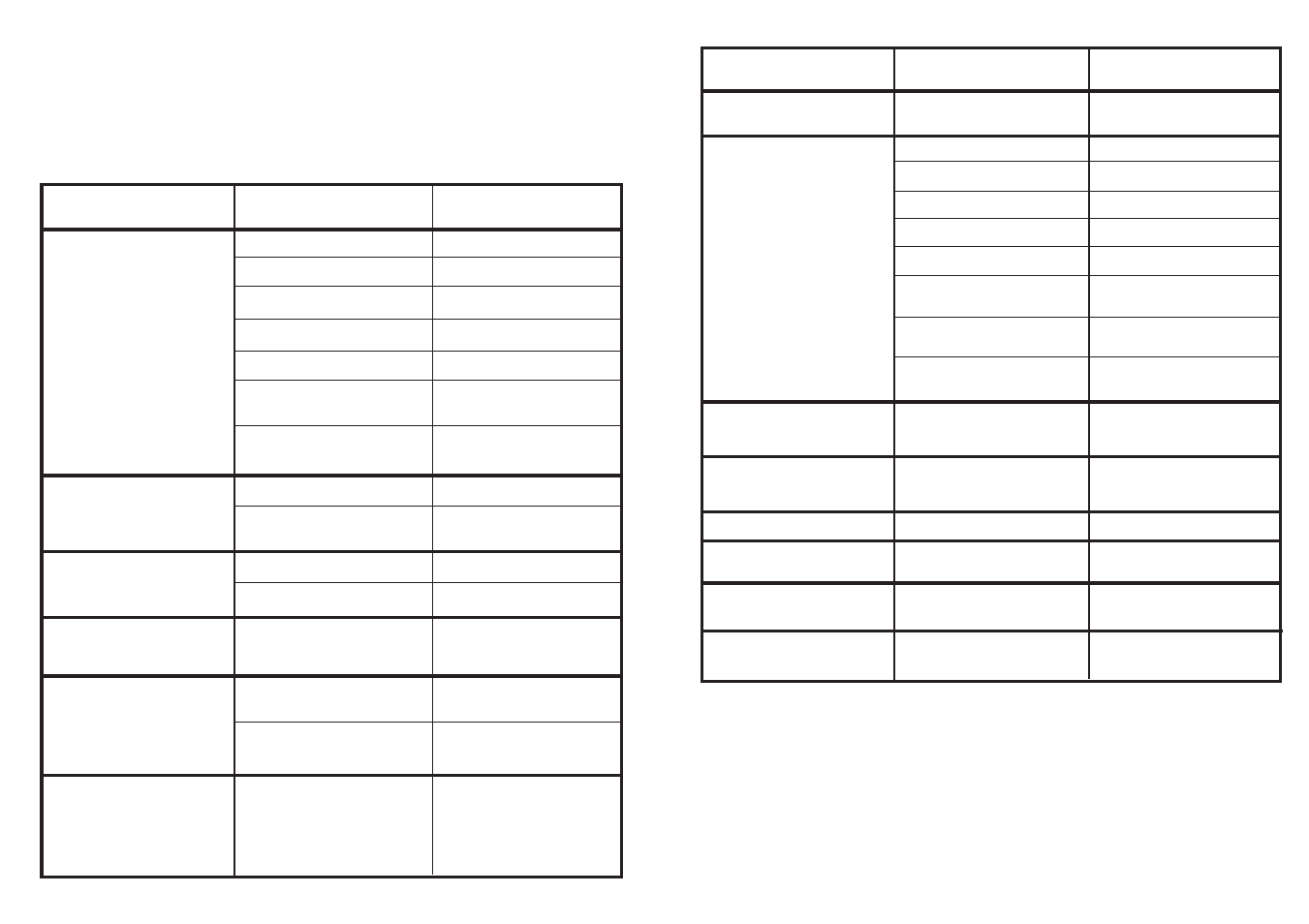 Tarkistuslista | Candy CDF 625 A - S User Manual | Page 43 / 73