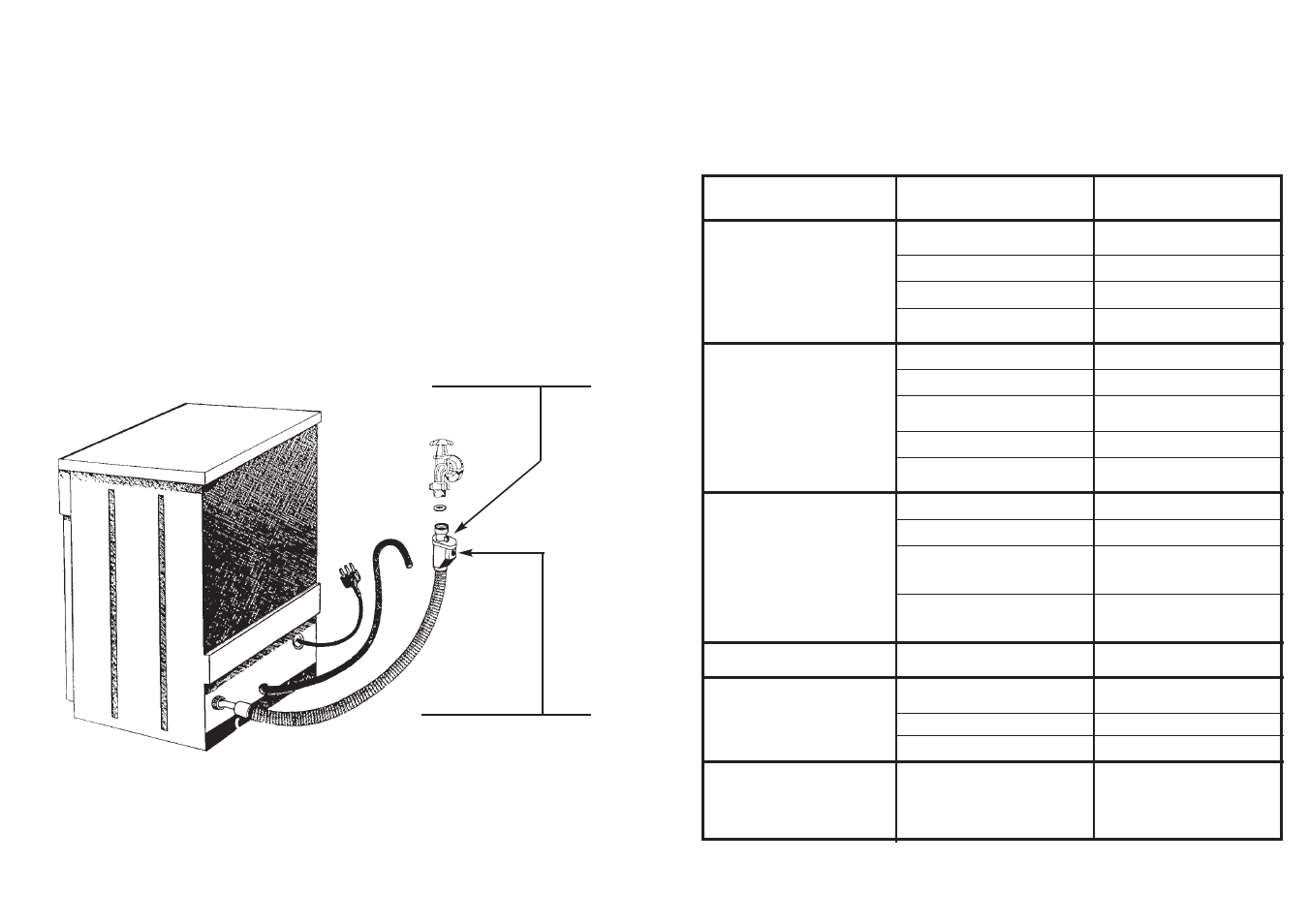 Watercontrol-system, Aidentifying minor faults | Candy CDF 625 A - S User Manual | Page 71 / 73