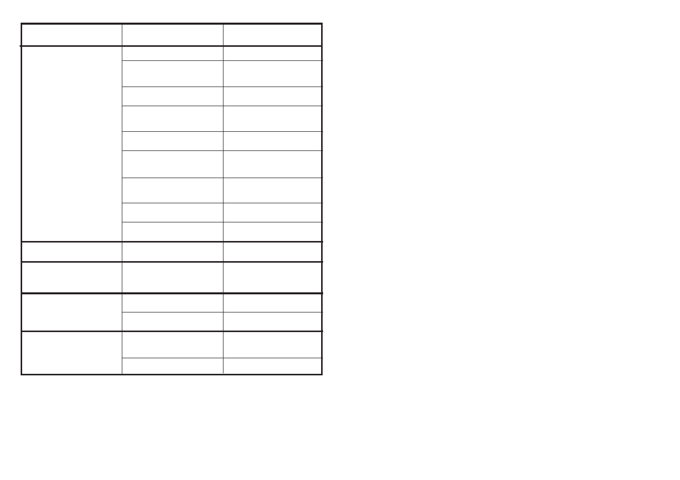 Candy CDF 625 A - S User Manual | Page 72 / 73