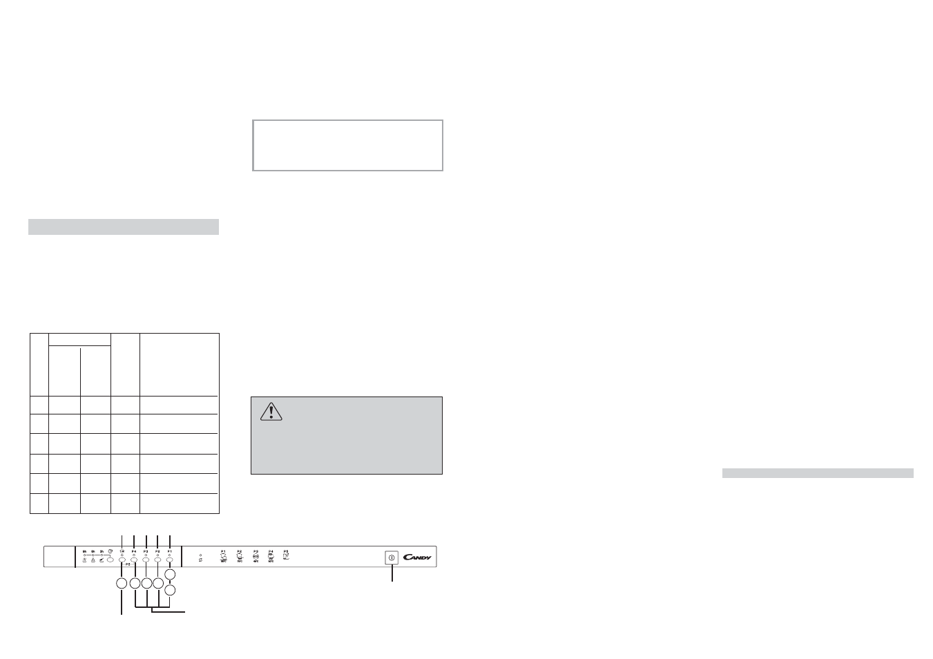 Candy LS CDI 3515 - S User Manual | Page 15 / 29