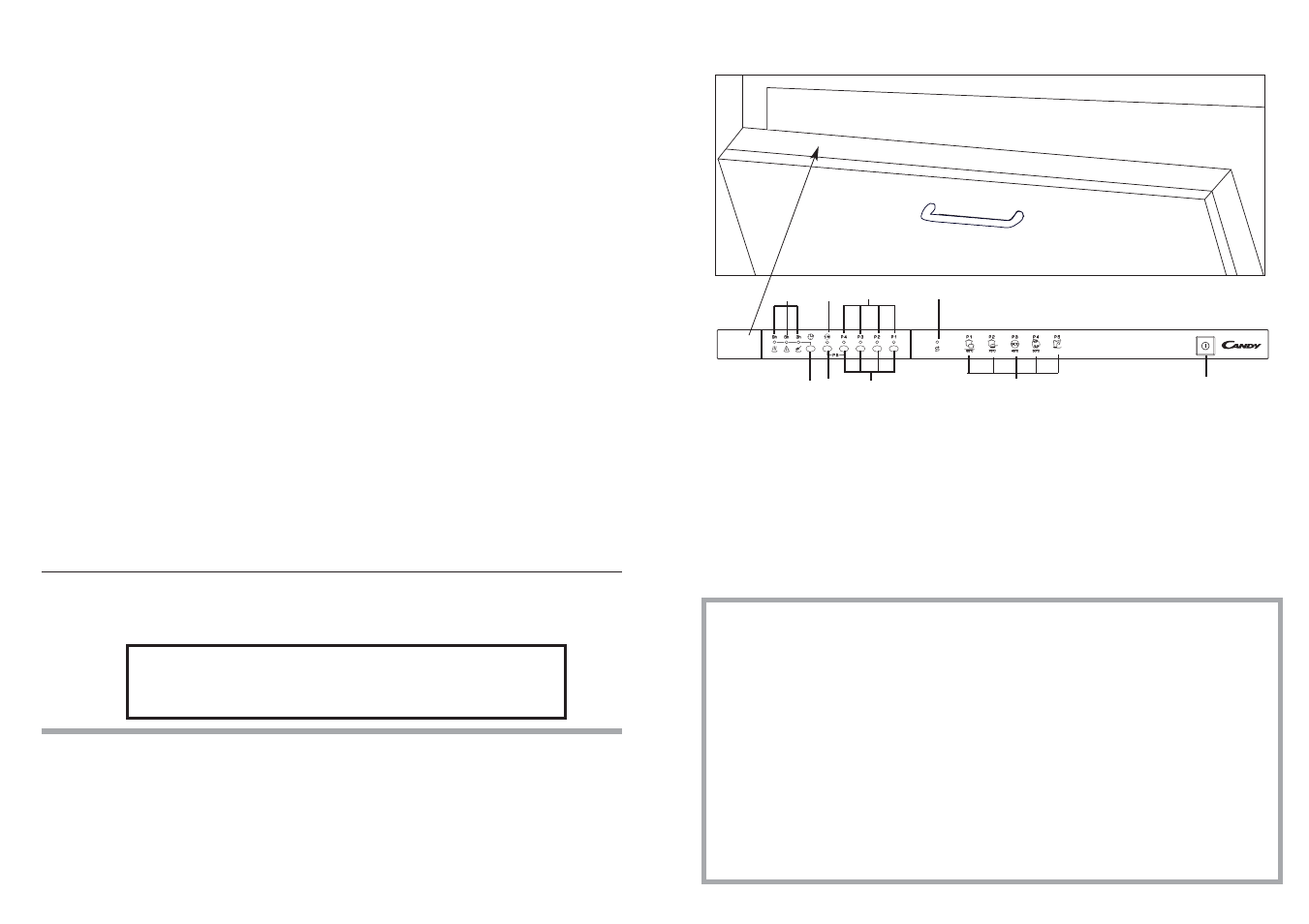 Candy LS CDI 3515 - S User Manual | Page 2 / 29