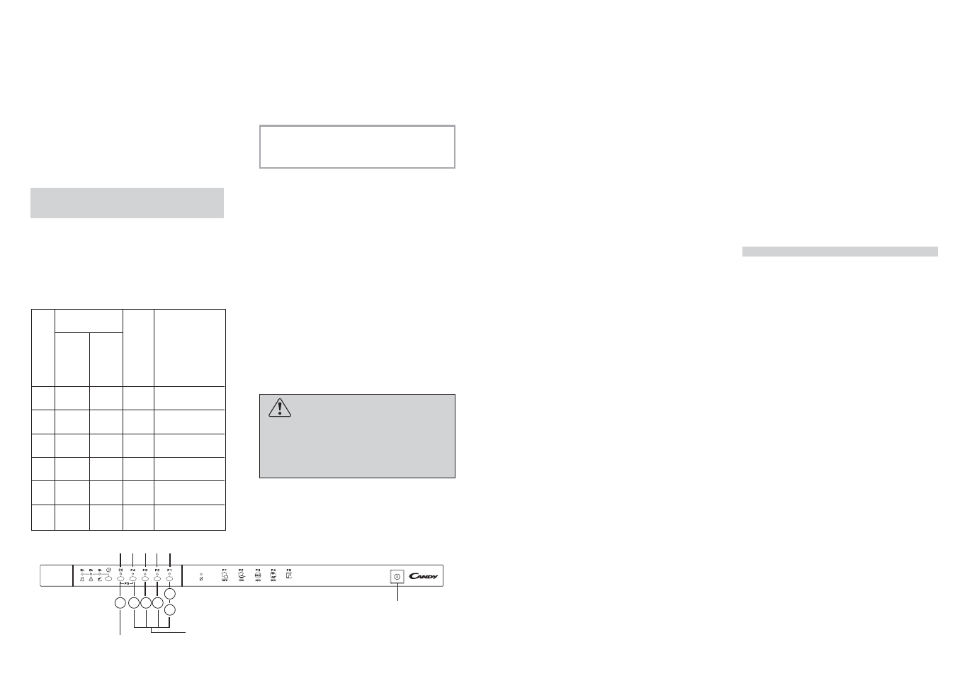 Candy LS CDI 3515 - S User Manual | Page 24 / 29