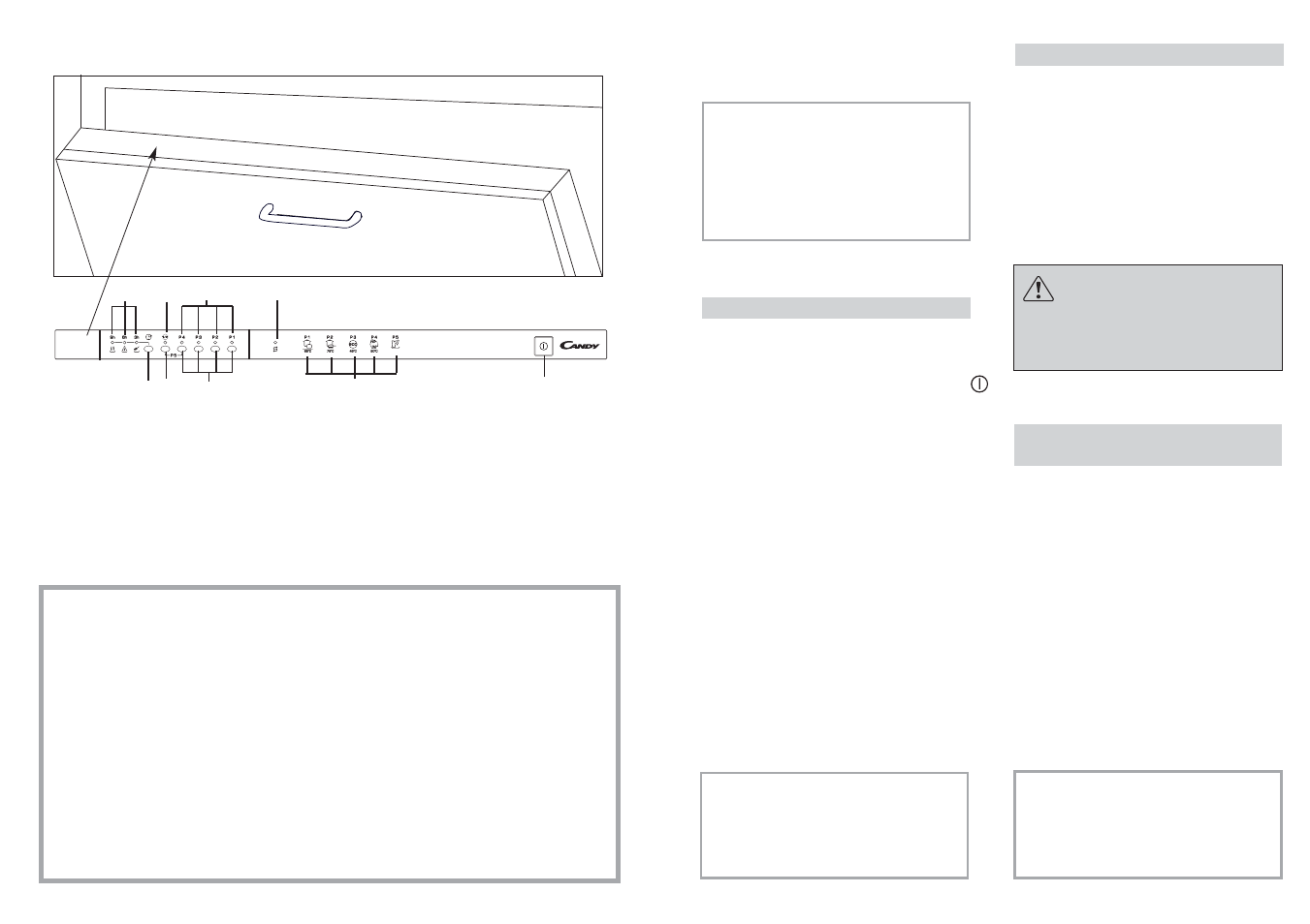 Candy LS CDI 3515 - S User Manual | Page 7 / 29