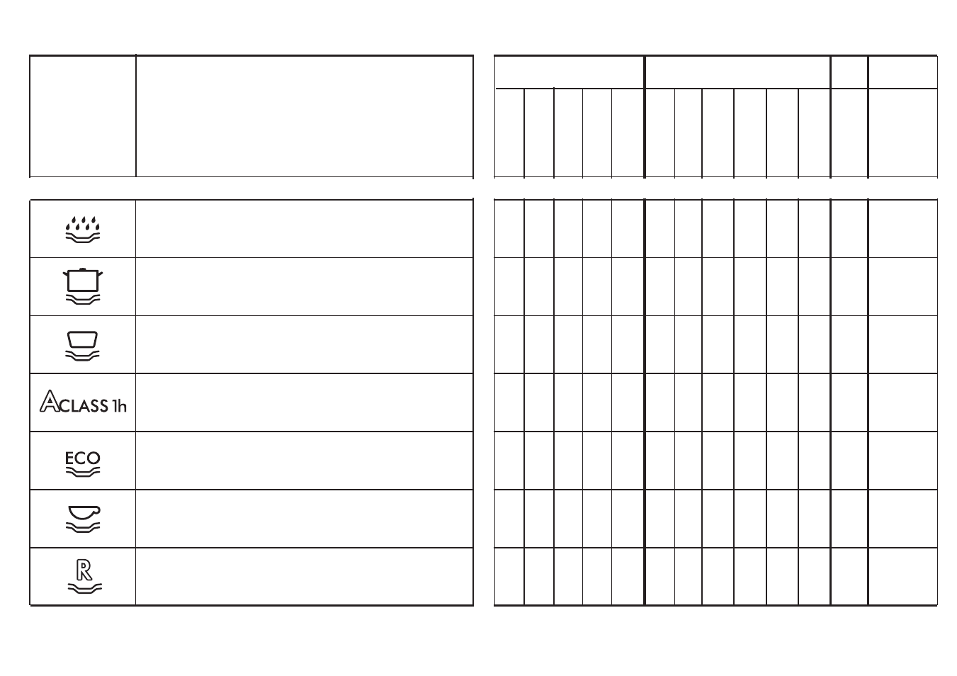 Candy LS CDS 155 X -S User Manual | Page 4 / 25
