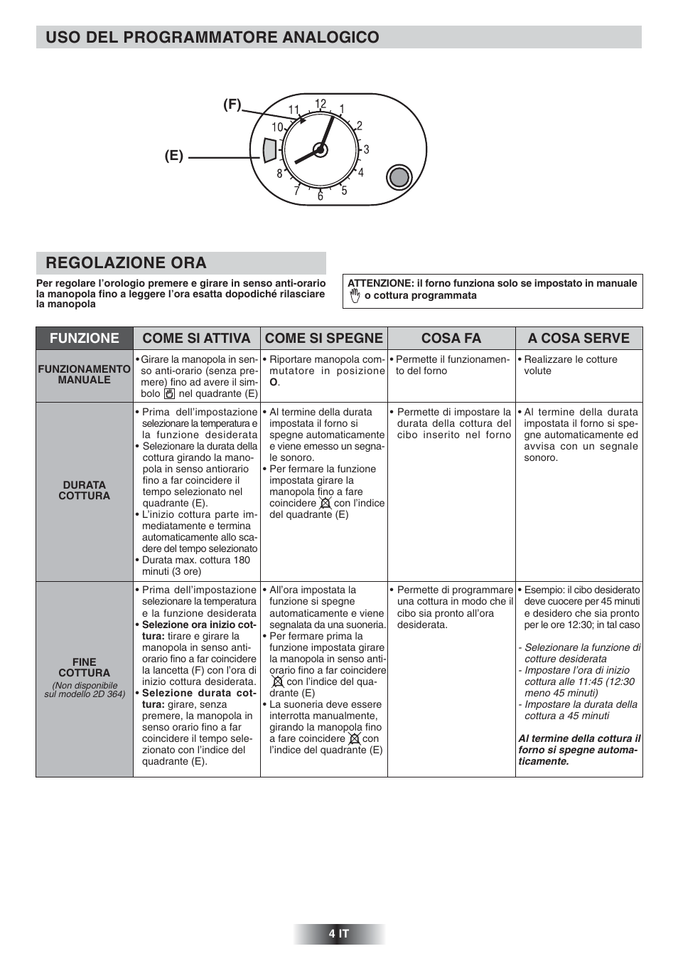 Uso del programmatore analogico, Regolazione ora, F) (e) | Candy UC FNPC 825 X User Manual | Page 5 / 59