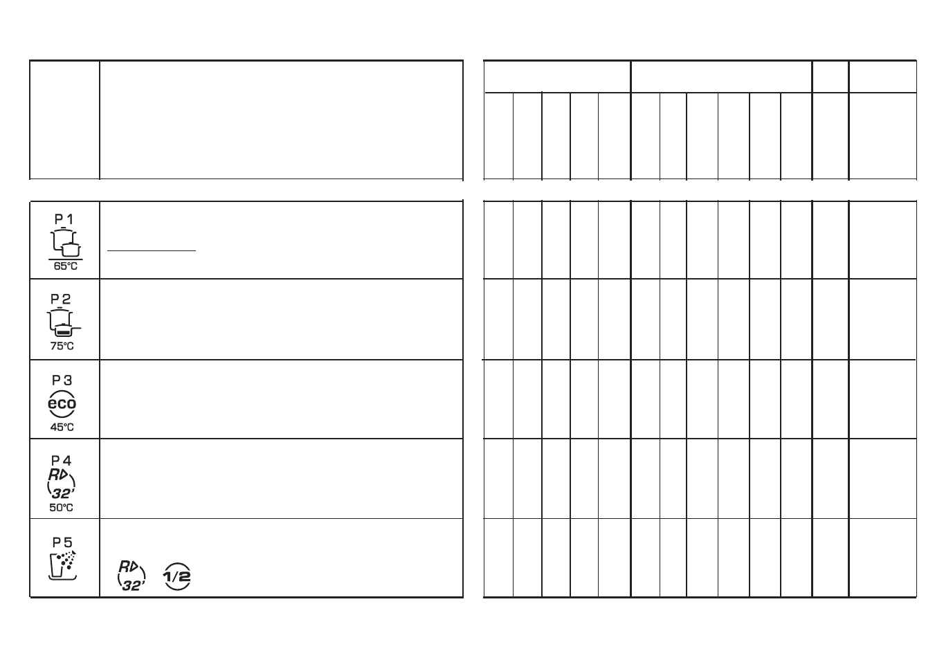 Candy CDI 1012 - S User Manual | Page 16 / 25