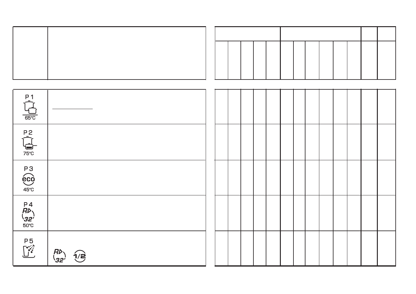 Candy CDI 1012 - S User Manual | Page 7 / 25