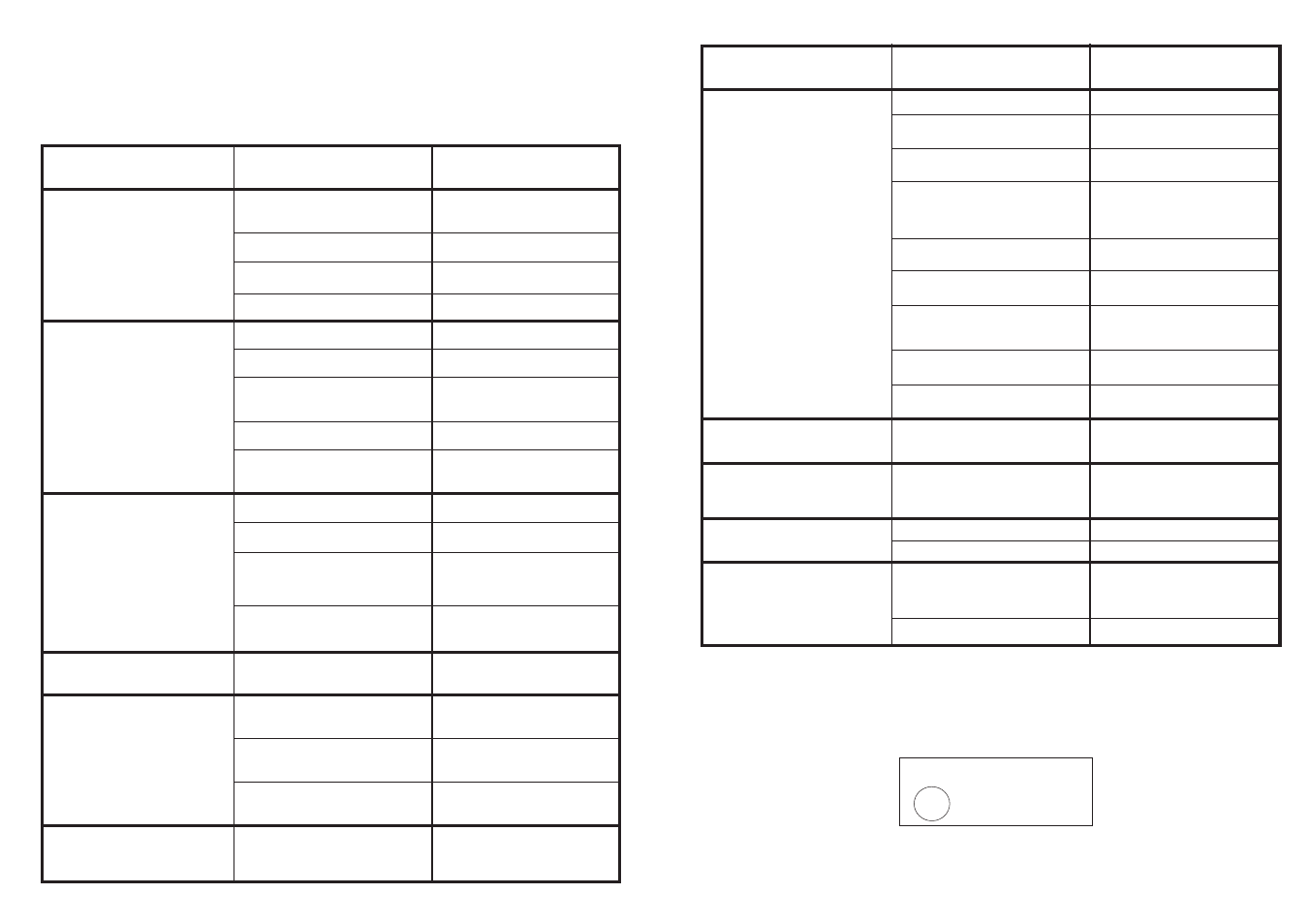 Servizio assistenza tecnica, Ricerca piccoli guasti | Candy LS CDS 220 X User Manual | Page 14 / 41