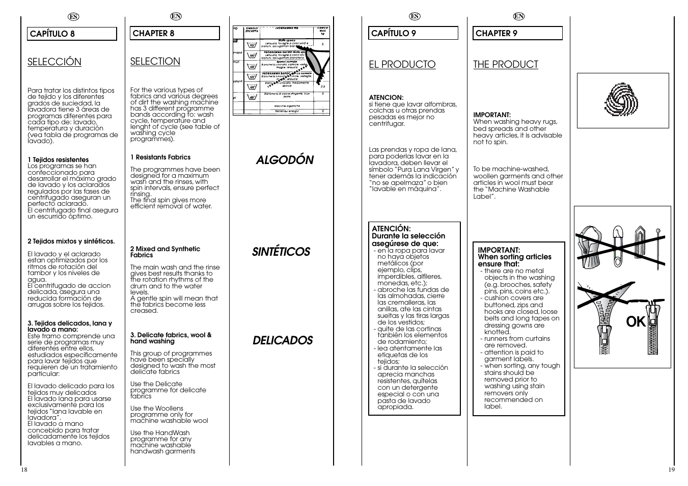 Algodón sintéticos delicados | Candy CBE 1025 TS5 ES User Manual | Page 10 / 17