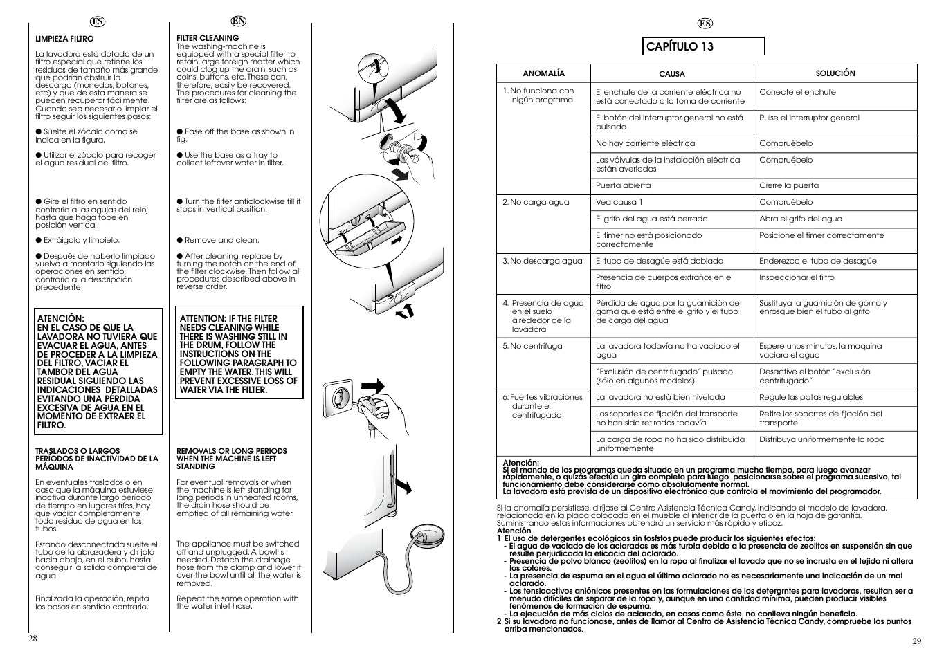Capítulo 13 | Candy CBE 1025 TS5 ES User Manual | Page 15 / 17