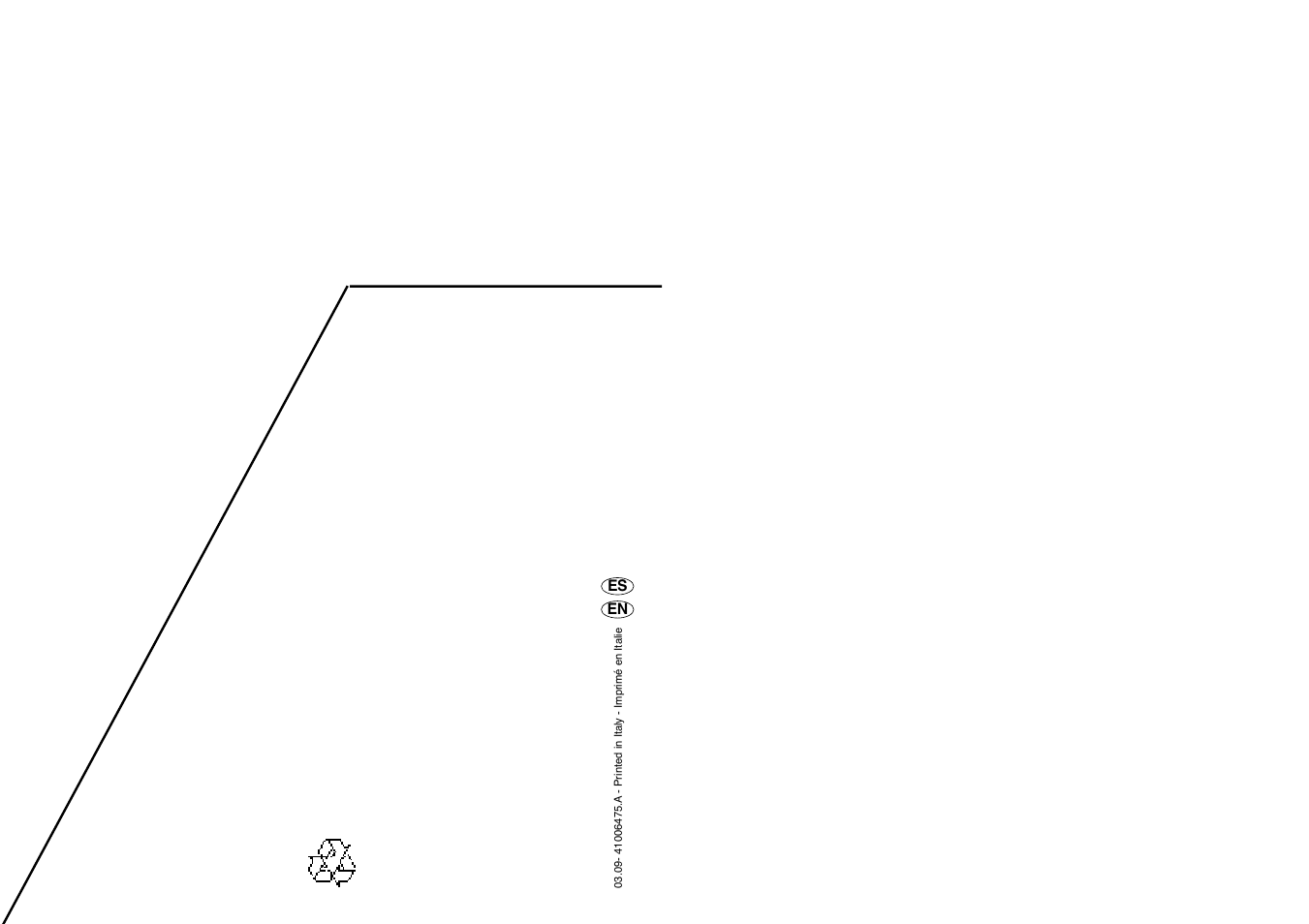 Candy CBE 1025 TS5 ES User Manual | Page 17 / 17