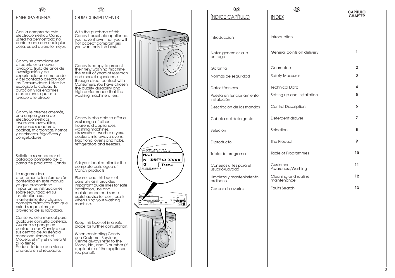 Candy CBE 1025 TS5 ES User Manual | Page 2 / 17