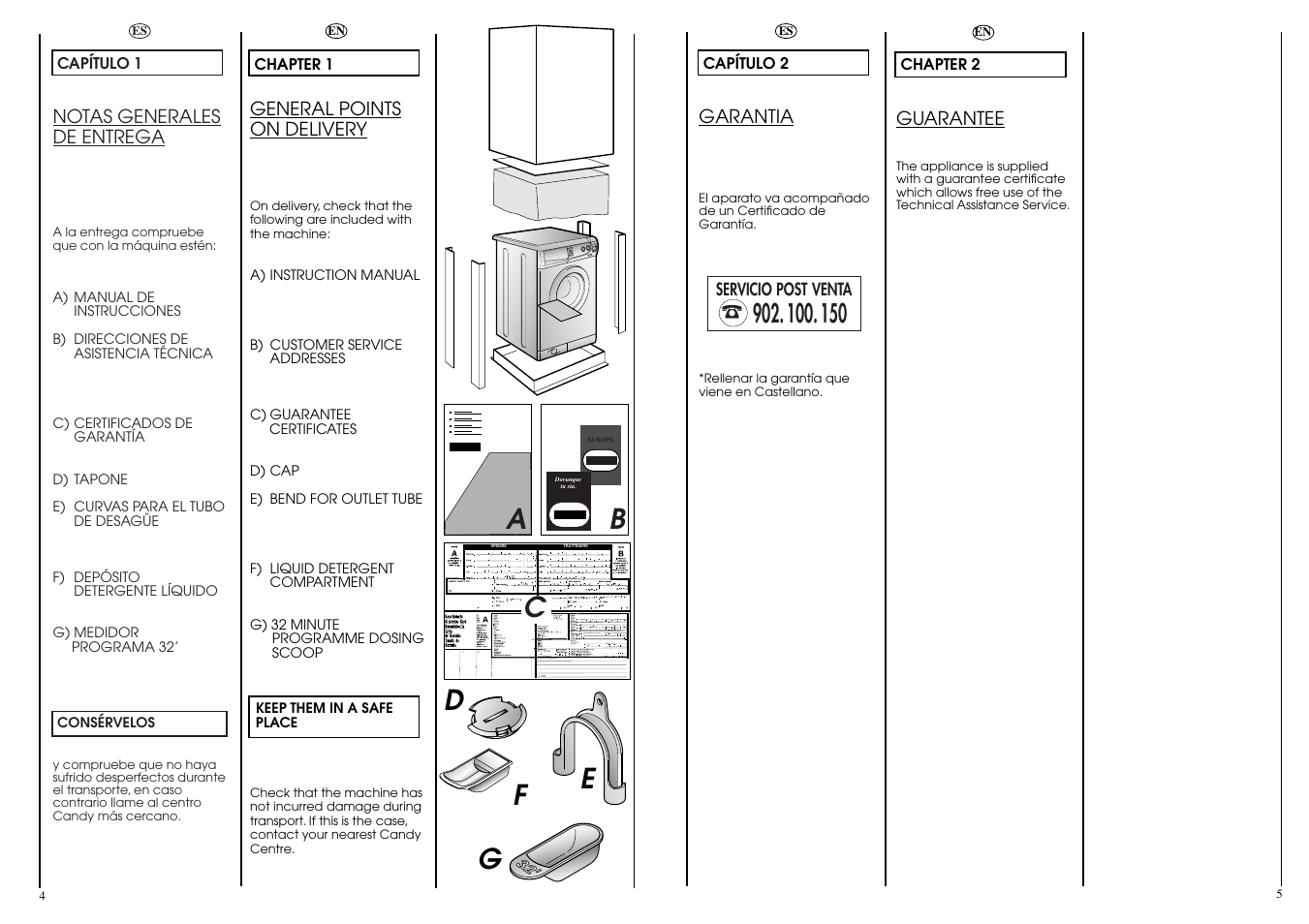 Ab c, Ed f | Candy CBE 1025 TS5 ES User Manual | Page 3 / 17