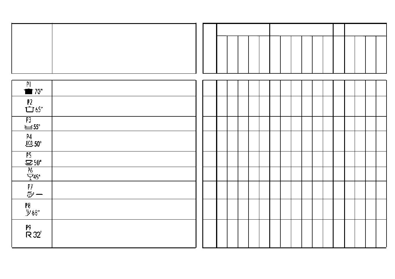 Candy A 9010 SMART User Manual | Page 13 / 33