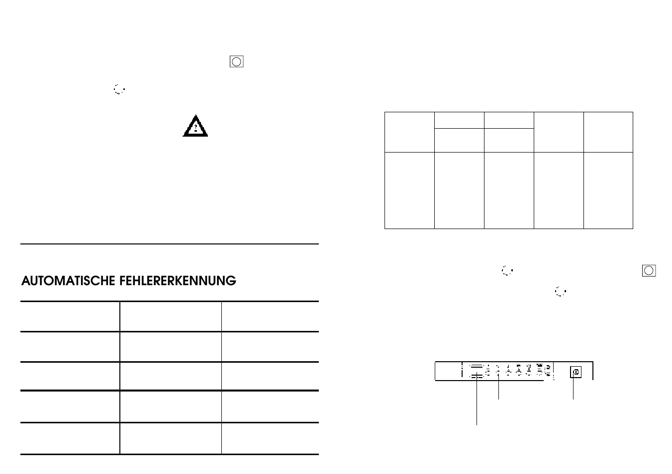Automatische fehlererkennung | Candy A 9010 SMART User Manual | Page 16 / 33