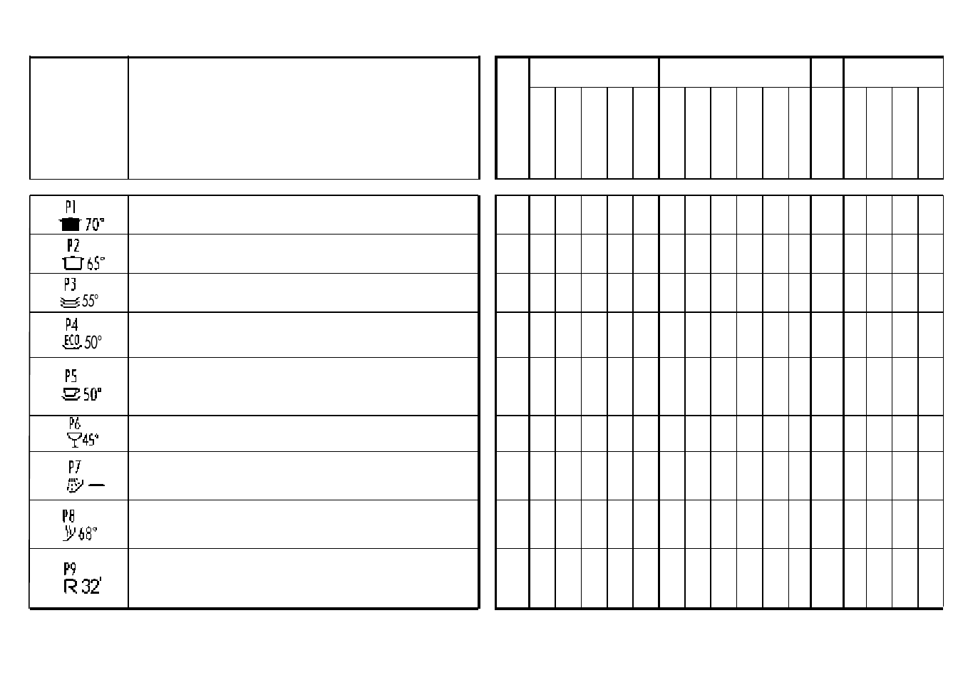 Candy A 9010 SMART User Manual | Page 17 / 33