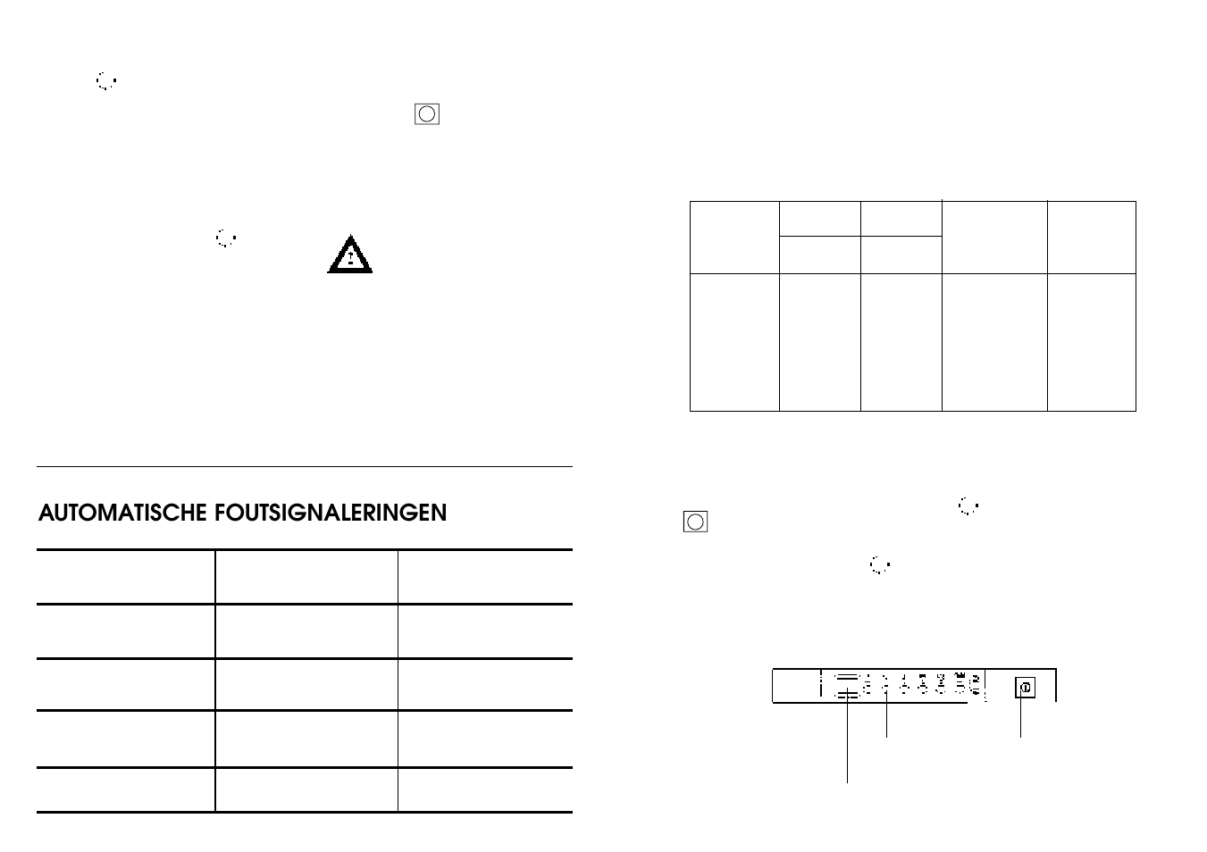 Automatische foutsignaleringen | Candy A 9010 SMART User Manual | Page 20 / 33