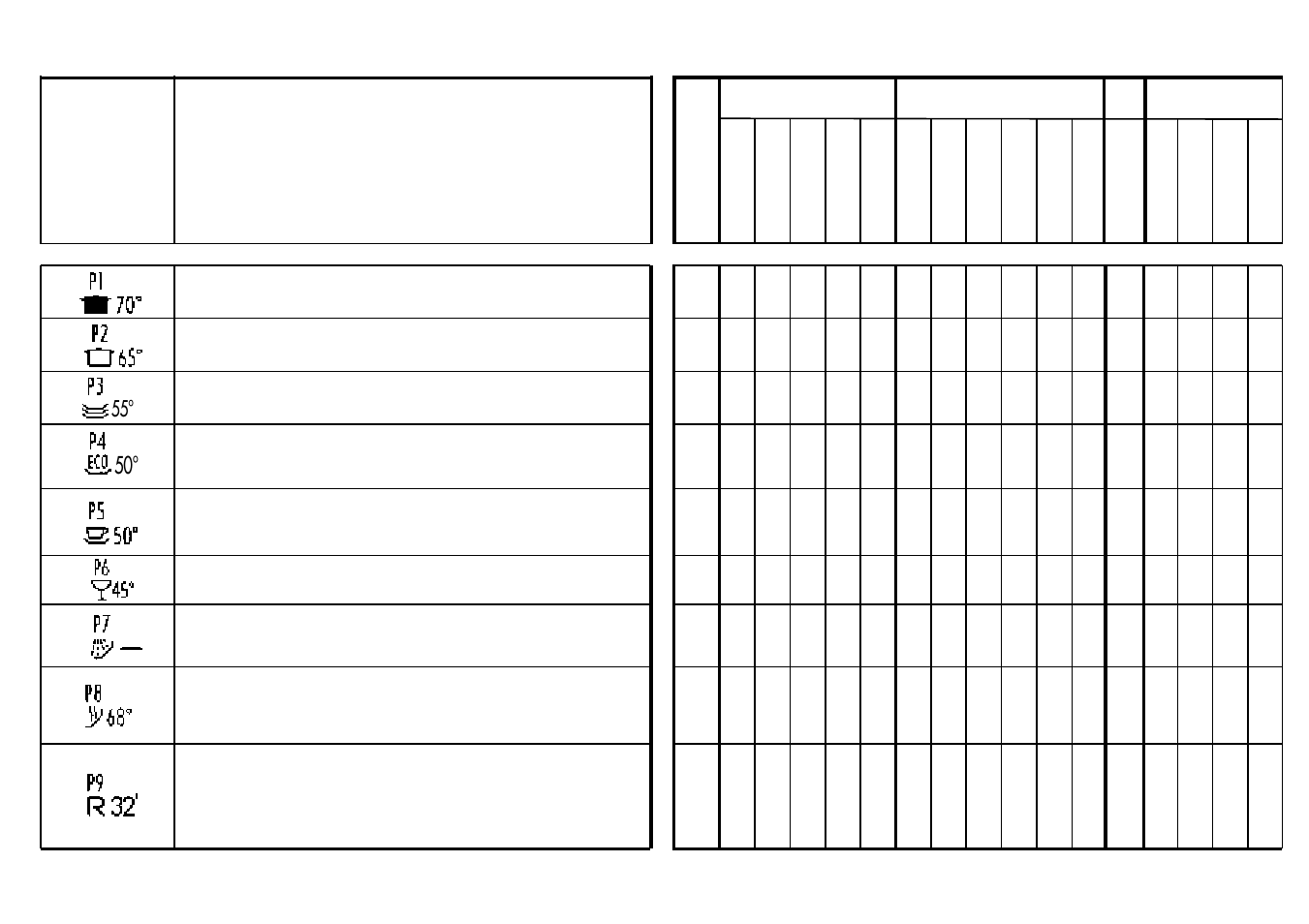 Candy A 9010 SMART User Manual | Page 21 / 33