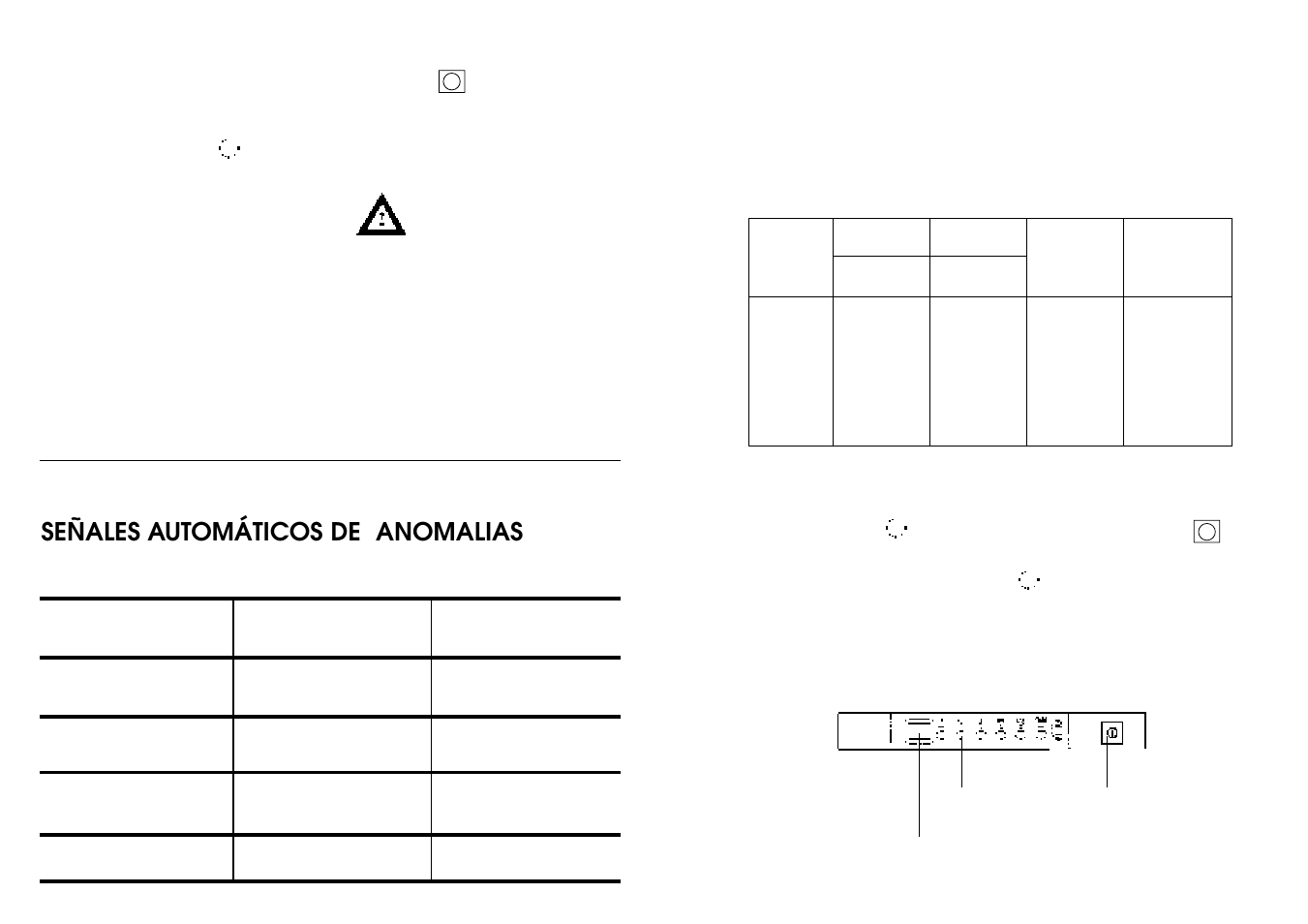 Señales automáticos de anomalias | Candy A 9010 SMART User Manual | Page 24 / 33