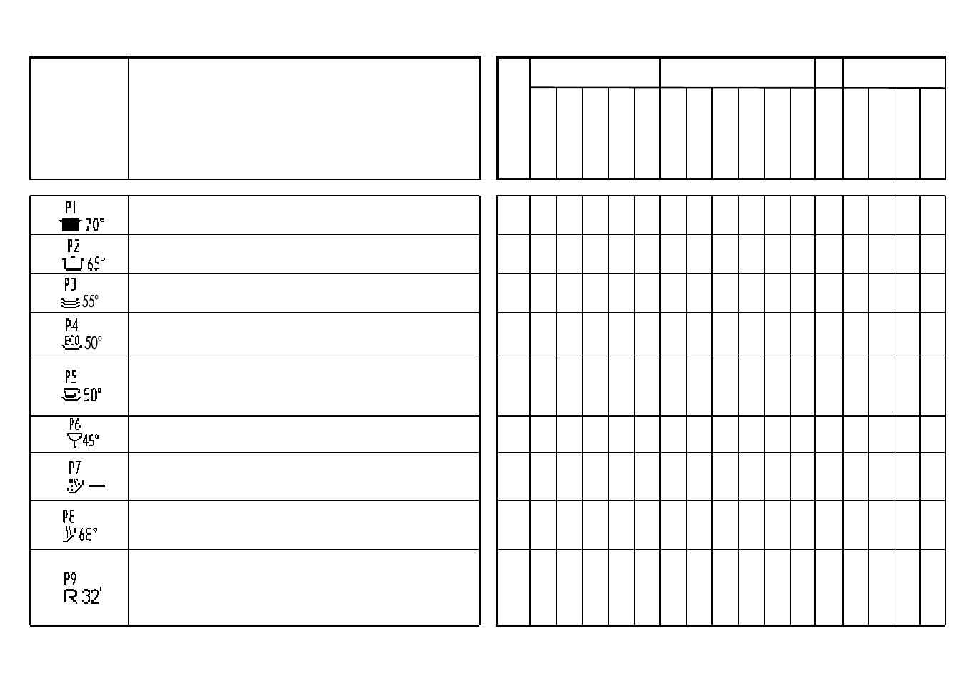 Candy A 9010 SMART User Manual | Page 29 / 33