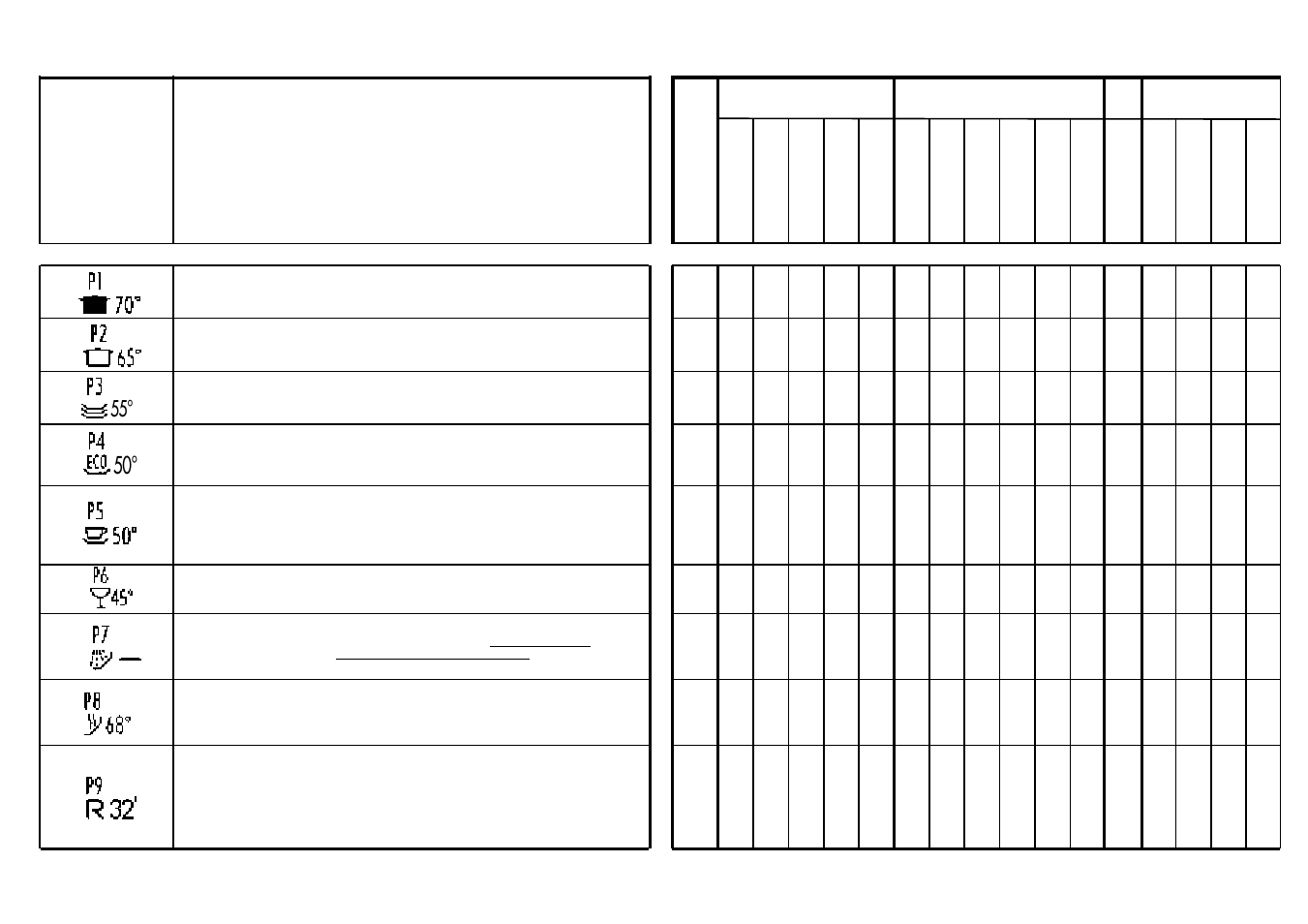 Candy A 9010 SMART User Manual | Page 5 / 33