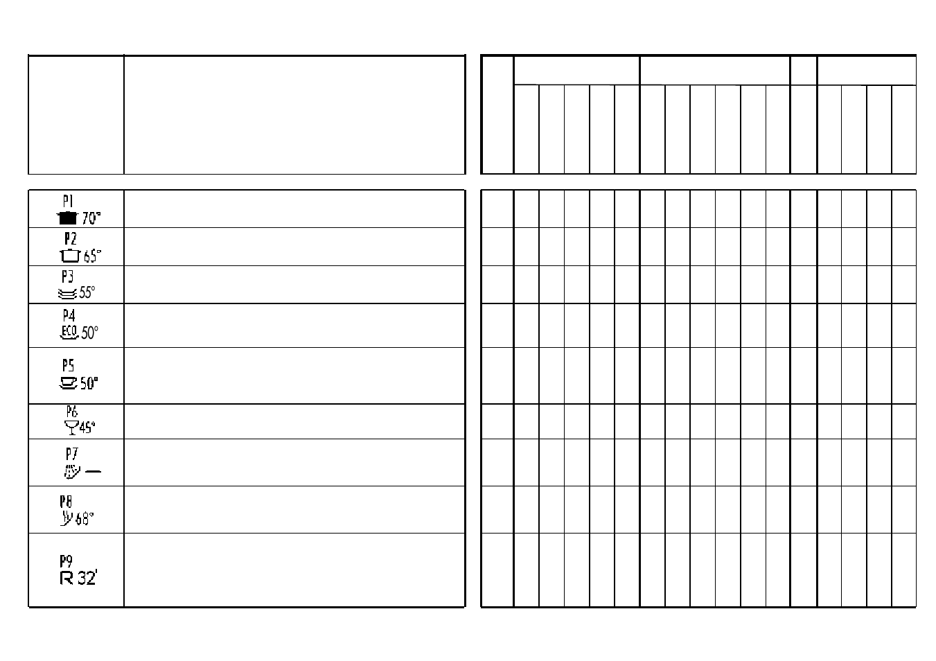 Candy A 9010 SMART User Manual | Page 9 / 33