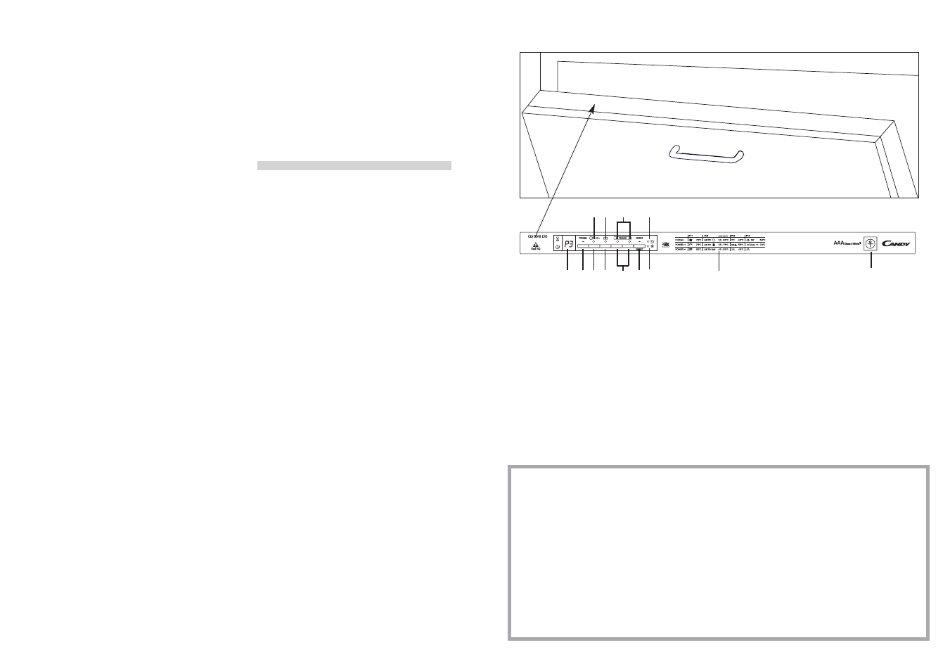 Candy CDI 5153E10-S User Manual | Page 17 / 29