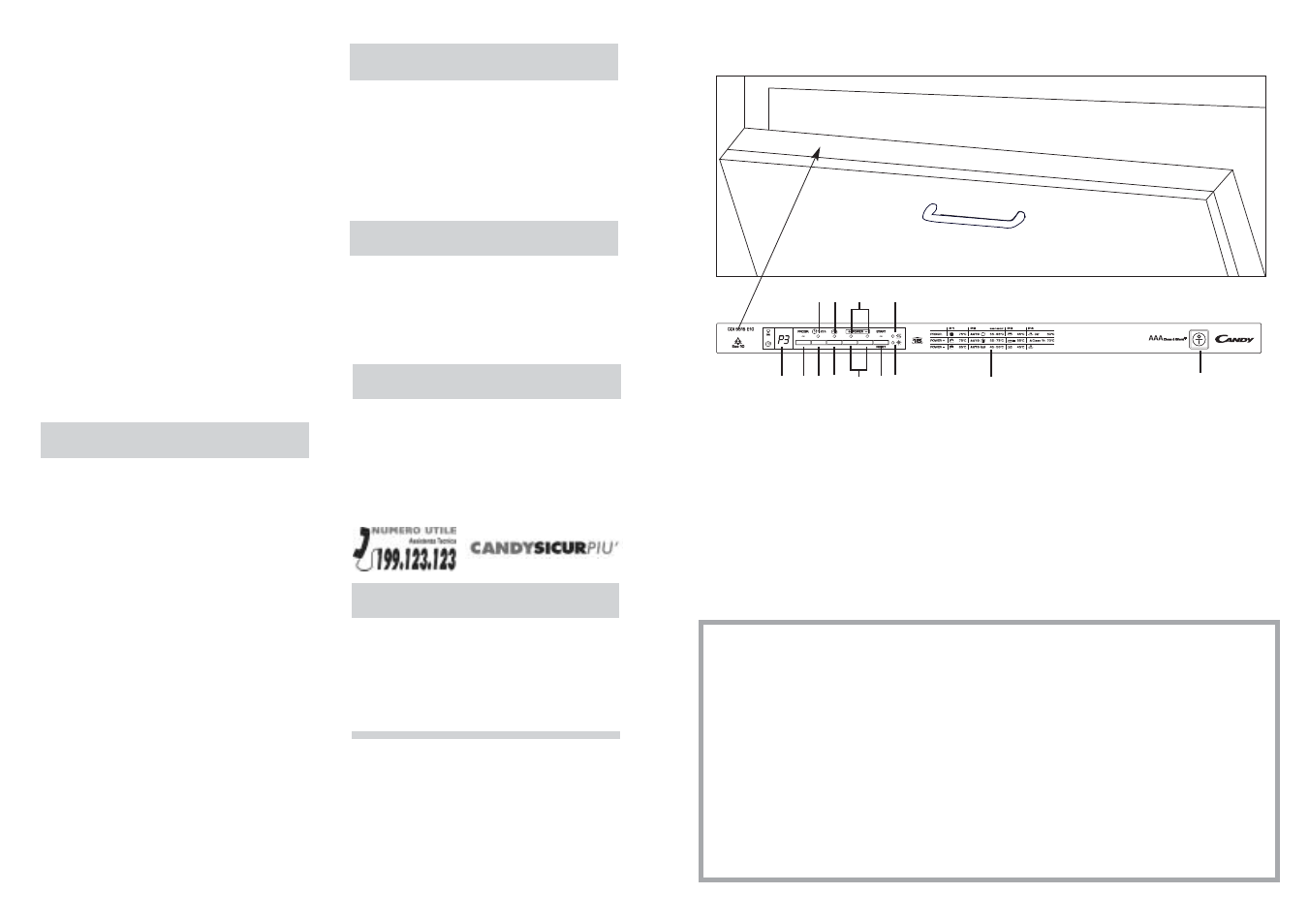 Candy CDI 5153E10-S User Manual | Page 2 / 29