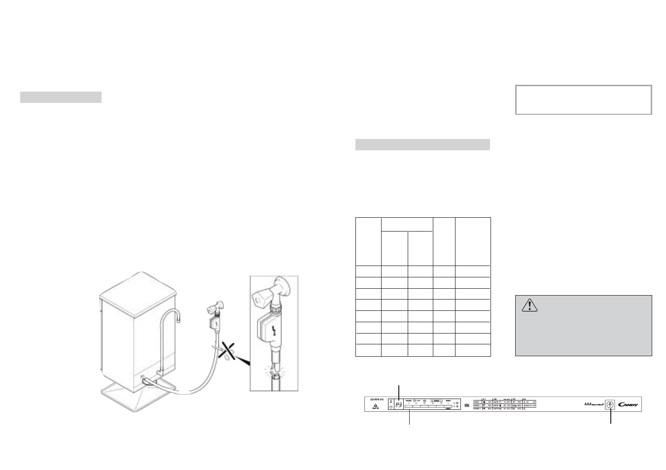 Fig. 1 a | Candy CDI 5153E10-S User Manual | Page 21 / 29