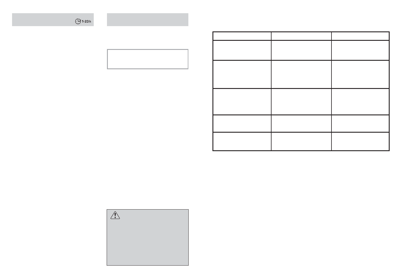 Segnalazione automatica di anomalie | Candy CDI 5153E10-S User Manual | Page 4 / 29