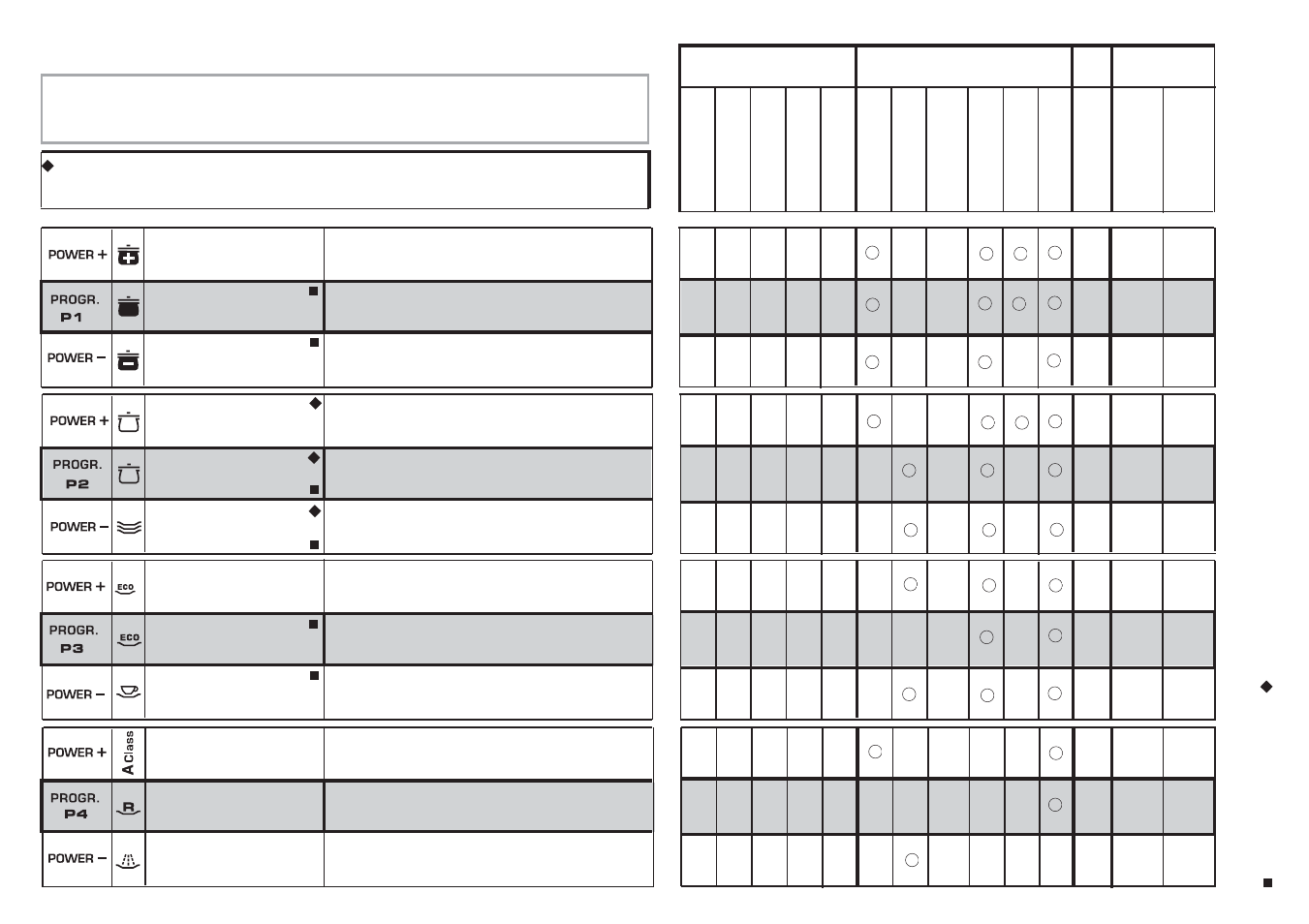 Candy CDI 5153E10-S User Manual | Page 5 / 29