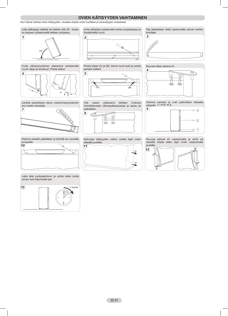 Ovien kätisyyden vaihtaminen | Candy CFNF 3755 User Manual | Page 25 / 32