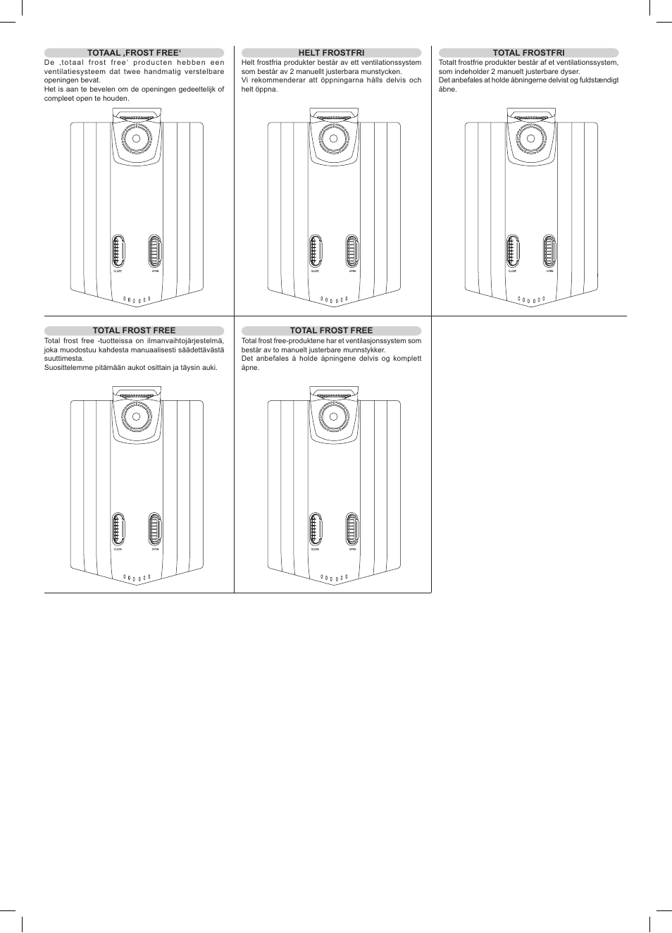 Candy CFNF 3755 User Manual | Page 3 / 32