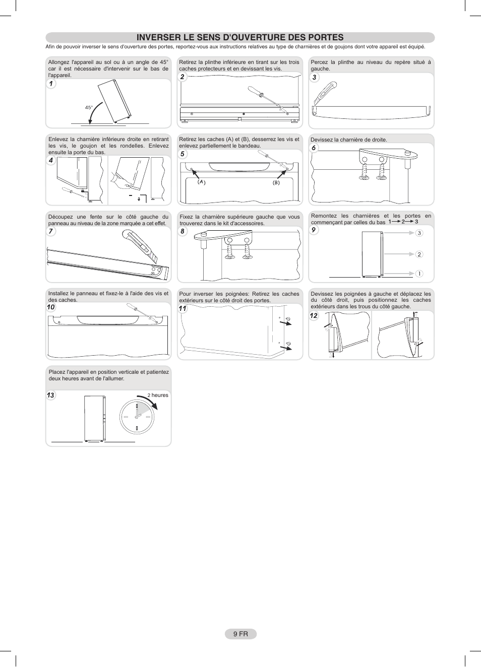 Inverser le sens d'ouverture des portes | Candy CFNF 3755 User Manual | Page 9 / 32