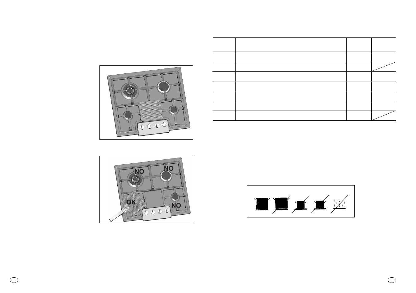 Entretien et nettoyage | Candy PGC 640 W User Manual | Page 12 / 33