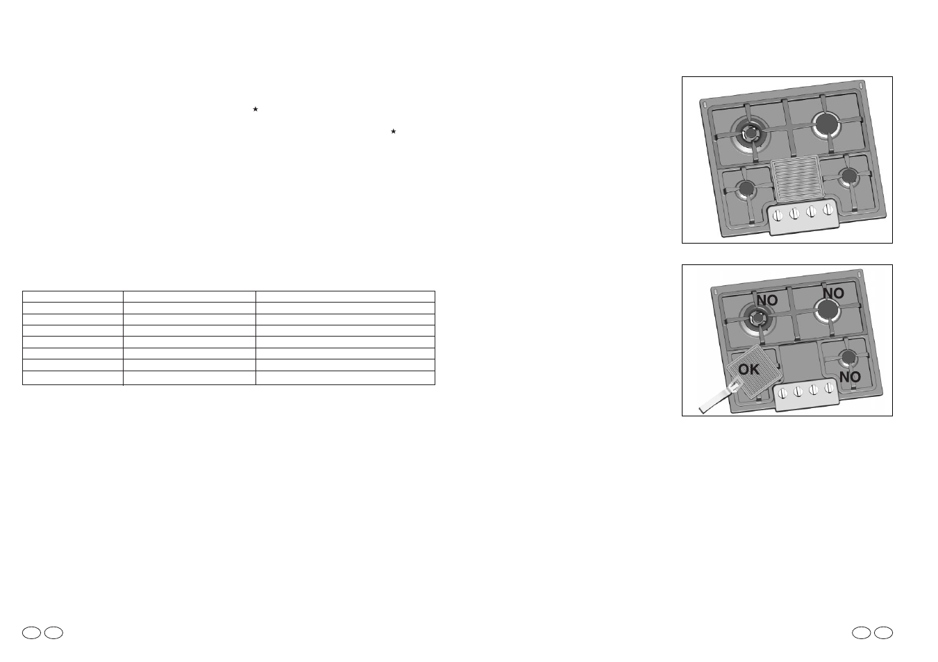 Using the gas burner, Istructions for use of griddle | Candy PGC 640 W User Manual | Page 24 / 33