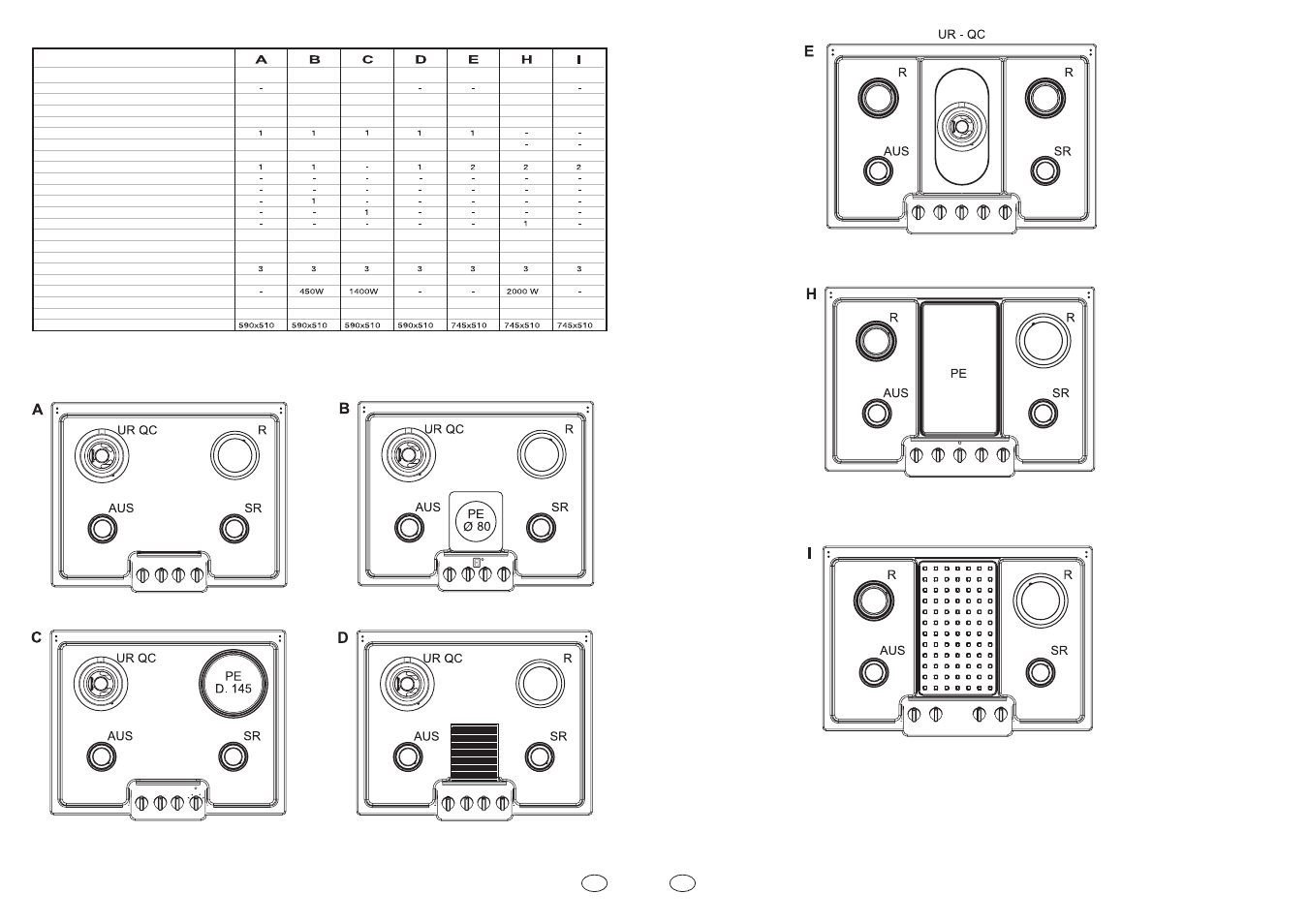 Tab. 1 | Candy PGC 640 W User Manual | Page 27 / 33