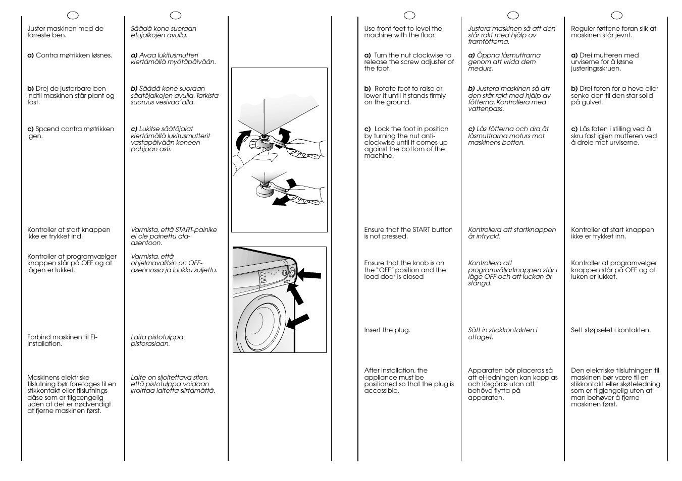 Ab c | Candy CBL 120 FIN User Manual | Page 11 / 37