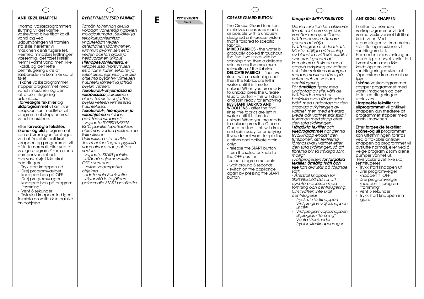 Candy CBL 120 FIN User Manual | Page 15 / 37