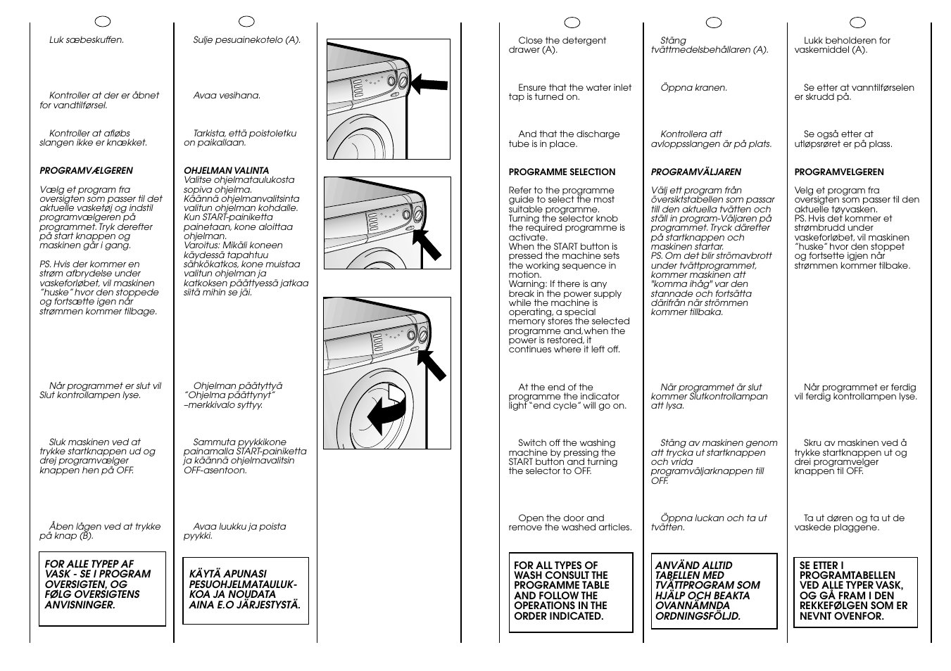 Candy CBL 120 FIN User Manual | Page 30 / 37