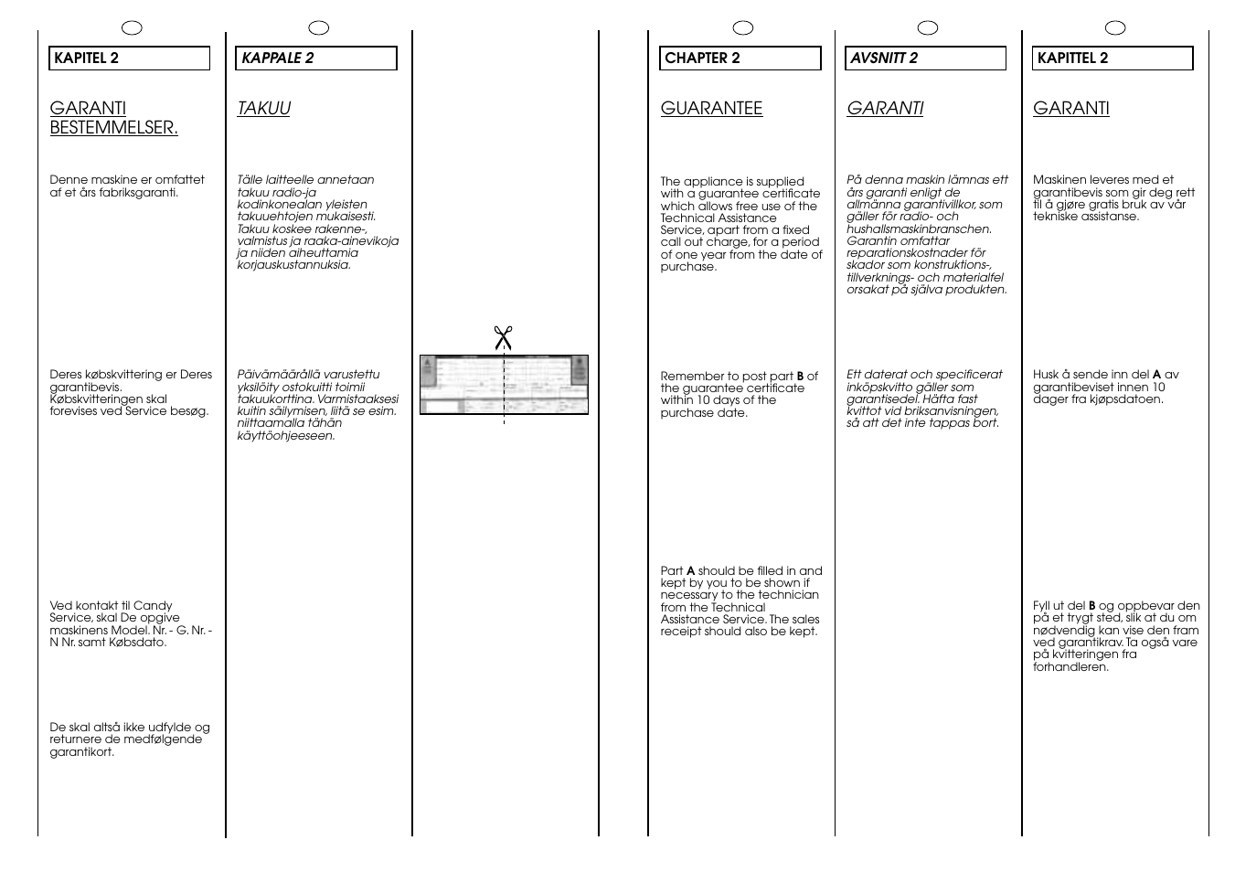 Candy CBL 120 FIN User Manual | Page 5 / 37