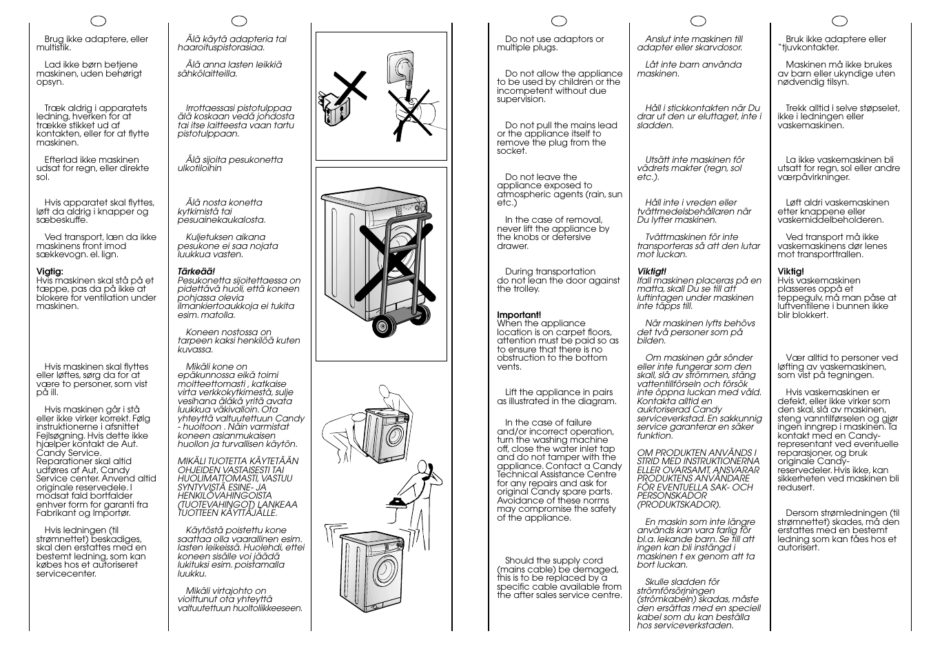 Candy CBL 120 FIN User Manual | Page 7 / 37