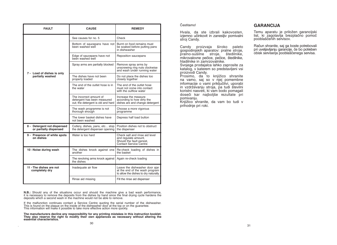 Garancija | Candy CDF8 65E10-S User Manual | Page 16 / 45