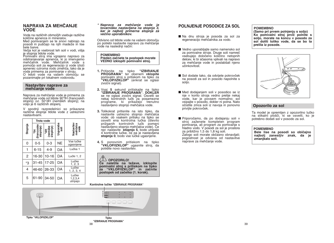 Candy CDF8 65E10-S User Manual | Page 20 / 45