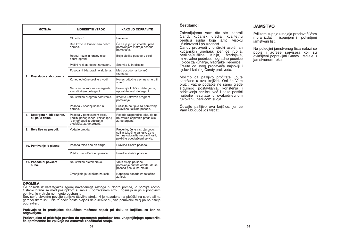 Jamstvo | Candy CDF8 65E10-S User Manual | Page 30 / 45
