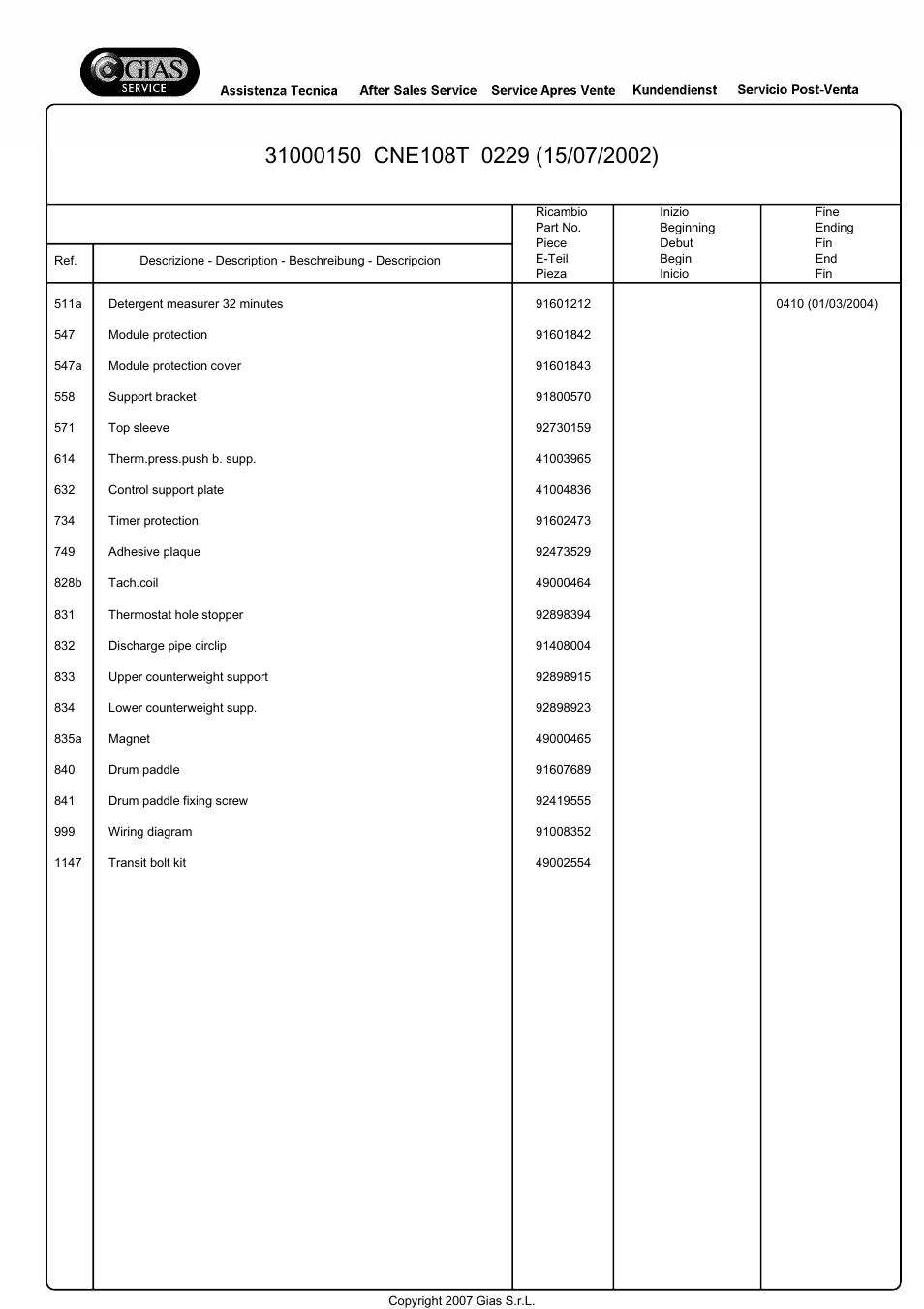 Candy CNE 108 T User Manual | Page 10 / 20