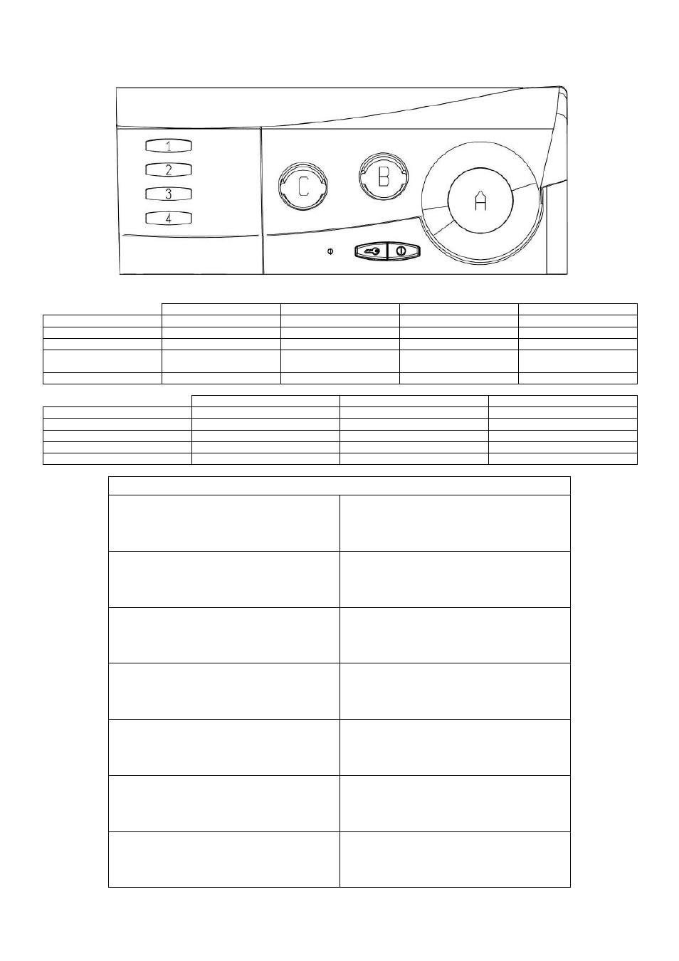 5 kg, Energy label, Dati tecnici | Candy CNE 108 T User Manual | Page 19 / 20