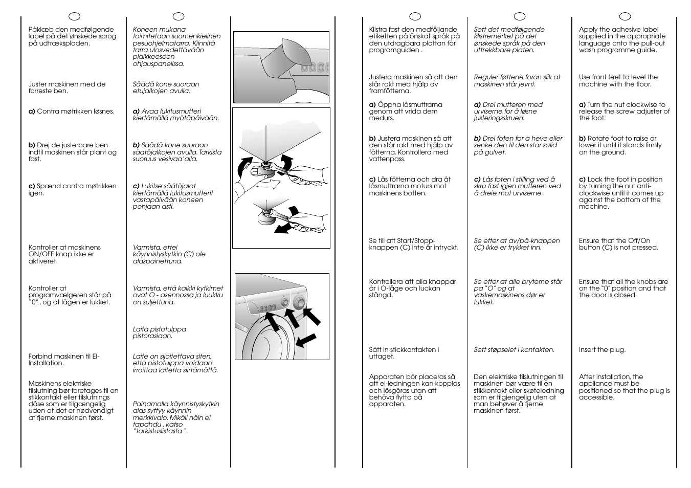 Ab c | Candy LBAQ1000TMET User Manual | Page 11 / 33