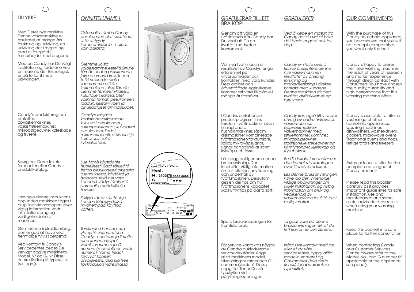 Candy LBAQ1000TMET User Manual | Page 2 / 33